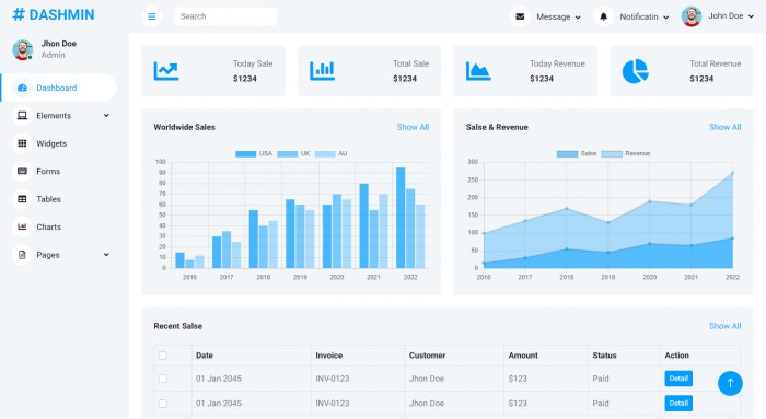 bootstrap后台数据管理网页模板